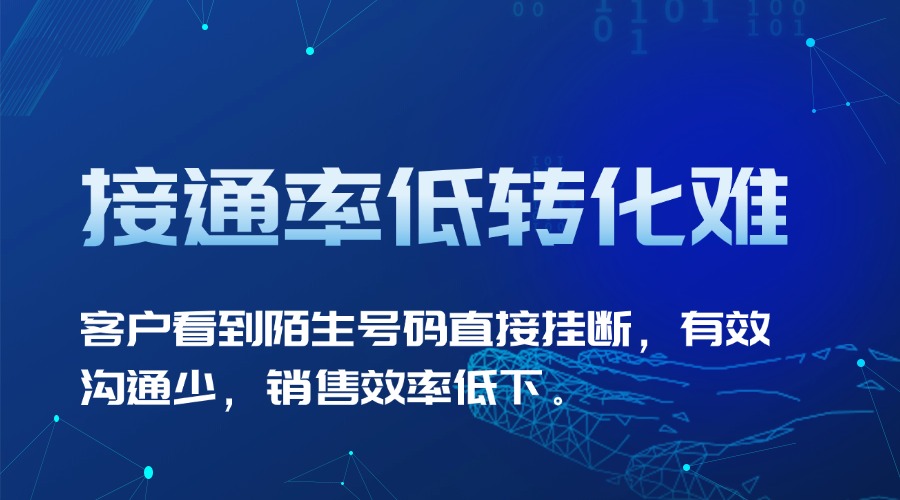 接通率低转化难